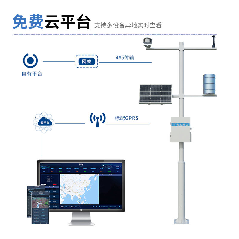 氣象自動站安裝全攻略